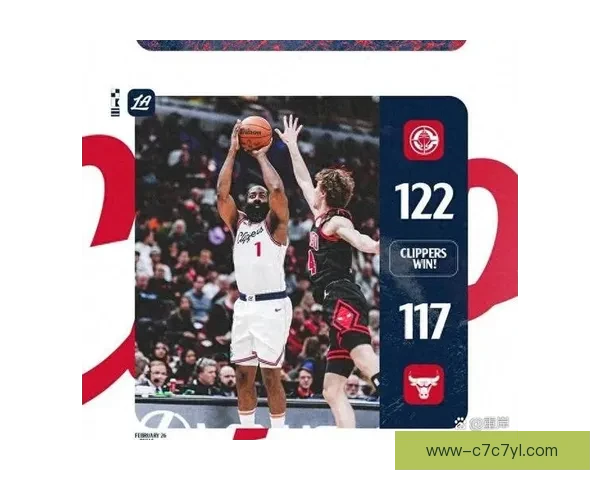 哈登24分快船遭公牛轰三分狂胜28分