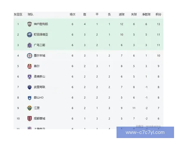 穆斯卡特舍亚冠争冠证球队成长 穆斯卡特舍亚冠争冠证球队成长